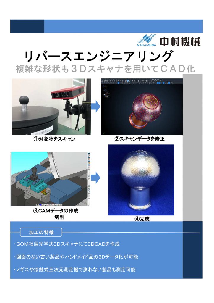 リバースエンジニアリング 株式会社中村機械オフィシャルサイト